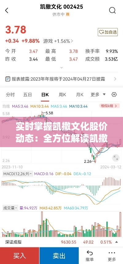 实时掌握凯撒文化股价动态：全方位解读凯撒文化实时股价查询