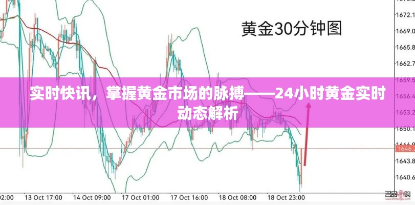 实时快讯，掌握黄金市场的脉搏——24小时黄金实时动态解析