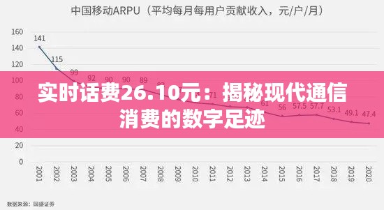 实时话费26.10元：揭秘现代通信消费的数字足迹