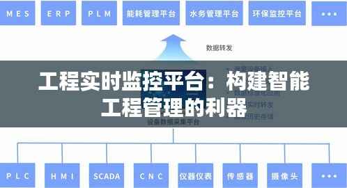 工程实时监控平台：构建智能工程管理的利器