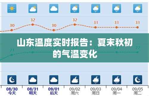山东温度实时报告：夏末秋初的气温变化
