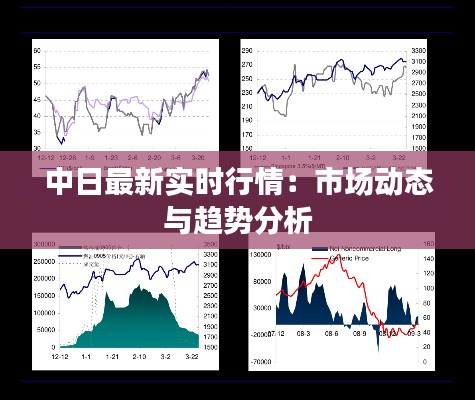 中日最新实时行情：市场动态与趋势分析
