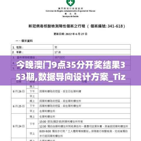 今晚澳门9点35分开奖结果353期,数据导向设计方案_Tizen15.463