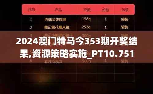 2024澳门特马今353期开奖结果,资源策略实施_PT10.751