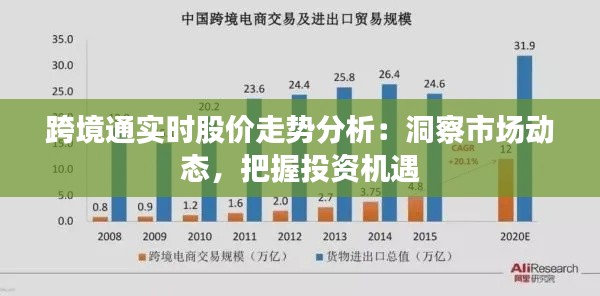 跨境通实时股价走势分析：洞察市场动态，把握投资机遇