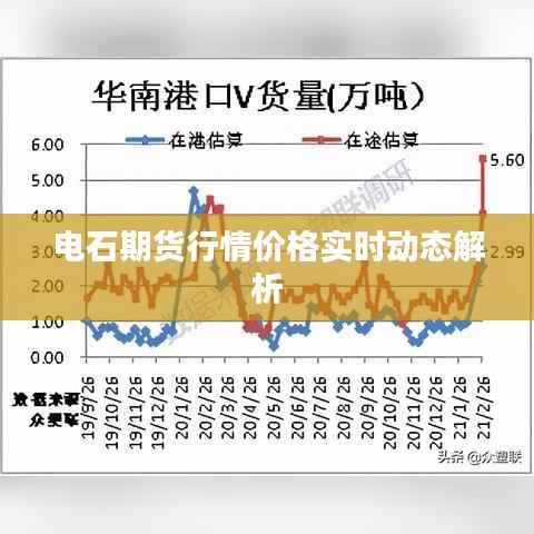 电石期货行情价格实时动态解析