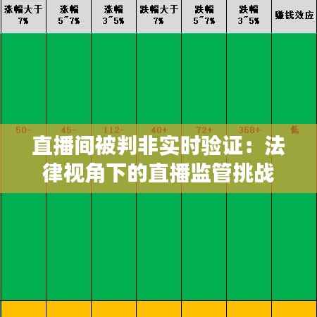 直播间被判非实时验证：法律视角下的直播监管挑战