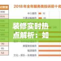 装修实时热点解析：如何紧跟潮流打造个性空间