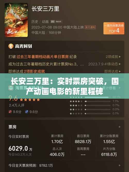 长安三万里：实时票房突破，国产动画电影的新里程碑