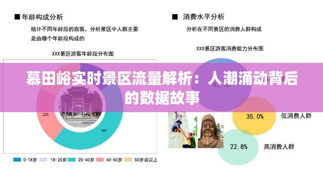 慕田峪实时景区流量解析：人潮涌动背后的数据故事