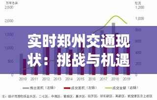 实时郑州交通现状：挑战与机遇并存