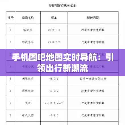 手机图吧地图实时导航：引领出行新潮流