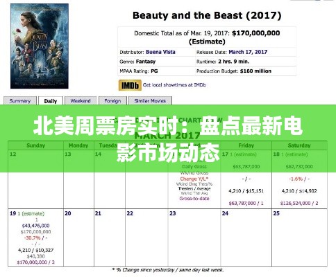 铺张扬厉 第5页