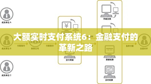 大额实时支付系统6：金融支付的革新之路