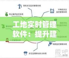 工地实时管理软件：提升建筑行业效率的新工具