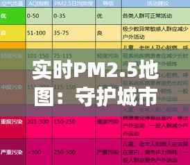 实时PM2.5地图：守护城市呼吸健康的科技利器
