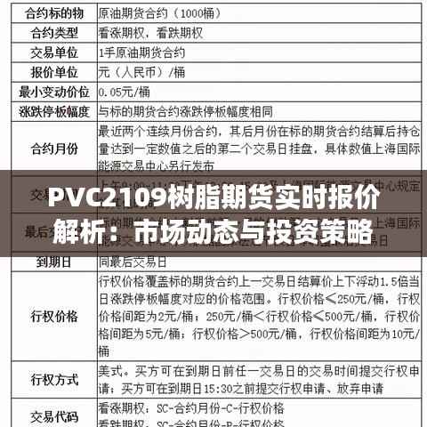 PVC2109树脂期货实时报价解析：市场动态与投资策略