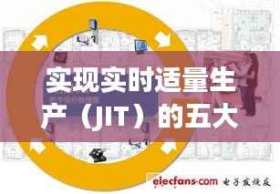 实现实时适量生产（JIT）的五大策略：优化生产流程，提升效率与质量