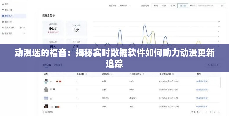 动漫迷的福音：揭秘实时数据软件如何助力动漫更新追踪