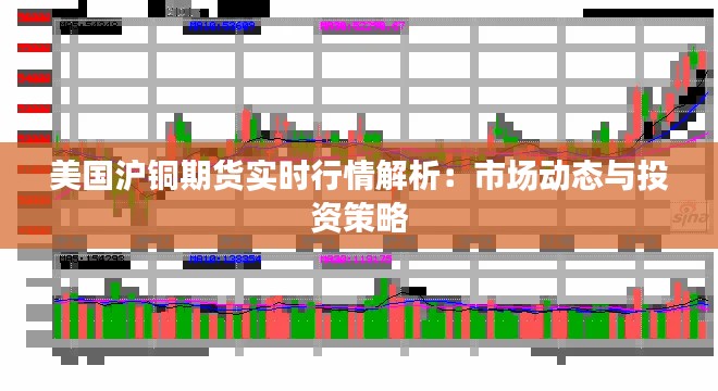 美国沪铜期货实时行情解析：市场动态与投资策略