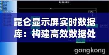 昆仑显示屏实时数据库：构建高效数据处理的未来桥梁