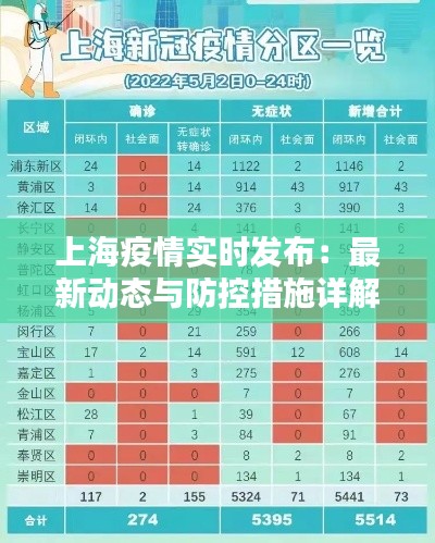 上海疫情实时发布：最新动态与防控措施详解