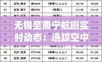 无锡至南宁航班实时动态：追踪空中之旅的便捷之道