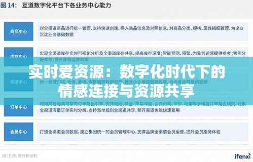 实时爱资源：数字化时代下的情感连接与资源共享