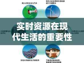 实时资源在现代生活的重要性与多样化应用