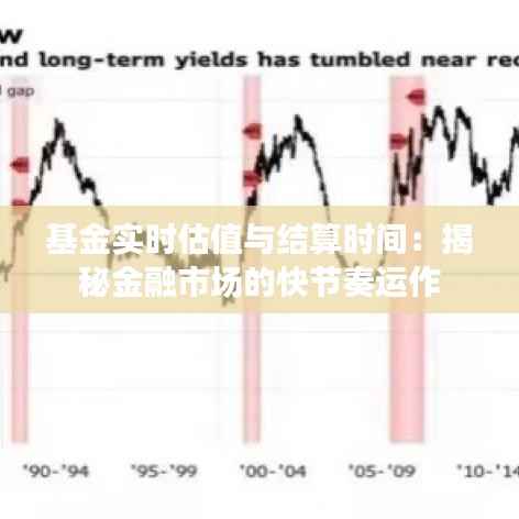 基金实时估值与结算时间：揭秘金融市场的快节奏运作