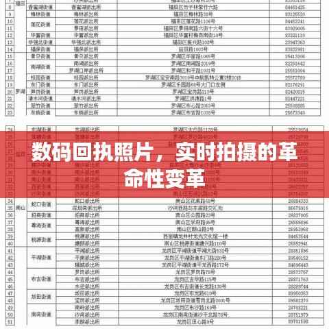 数码回执照片，实时拍摄的革命性变革