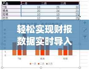 轻松实现财报数据实时导入Excel：高效工作新利器
