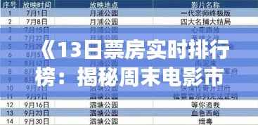 《13日票房实时排行榜：揭秘周末电影市场的风云变幻》