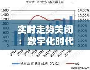 实时走势关闭：数字化时代的反思与转型之路