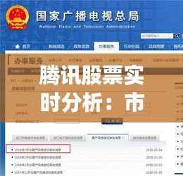 腾讯股票实时分析：市场动态与投资策略解读