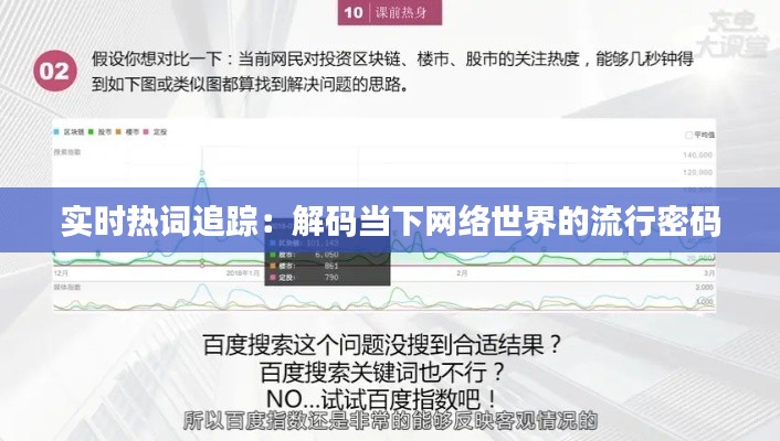 实时热词追踪：解码当下网络世界的流行密码
