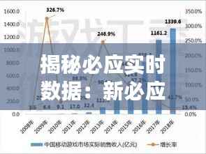 行百里者半九十 第4页
