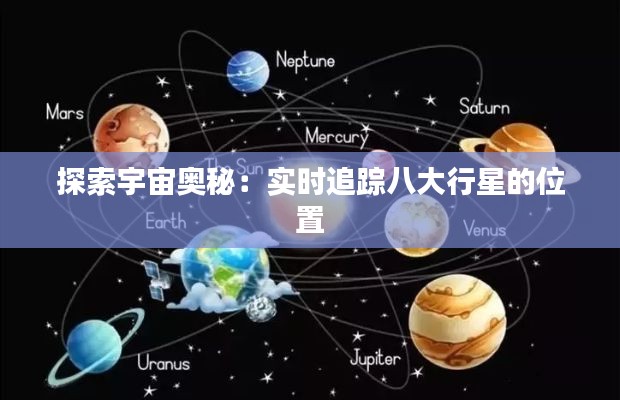 探索宇宙奥秘：实时追踪八大行星的位置