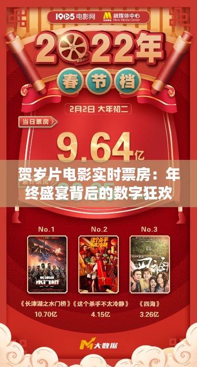 贺岁片电影实时票房：年终盛宴背后的数字狂欢