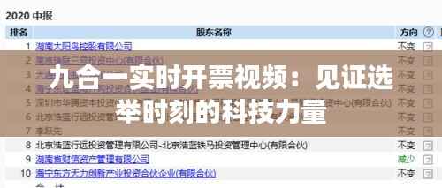 九合一实时开票视频：见证选举时刻的科技力量