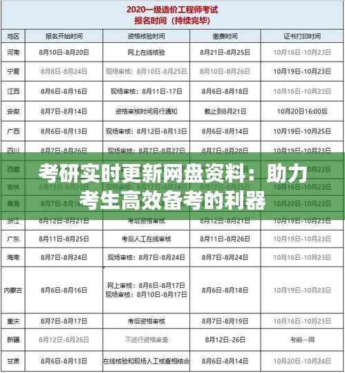 考研实时更新网盘资料：助力考生高效备考的利器