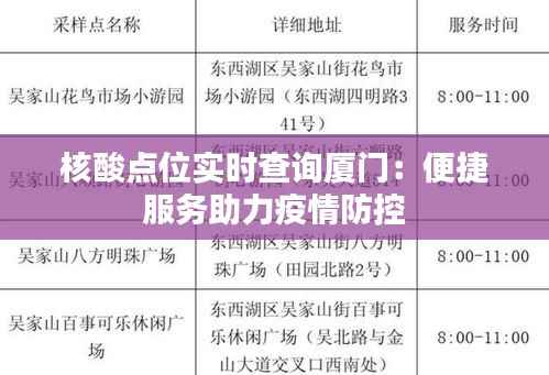 核酸点位实时查询厦门：便捷服务助力疫情防控