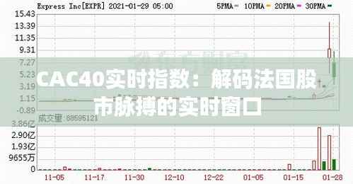CAC40实时指数：解码法国股市脉搏的实时窗口