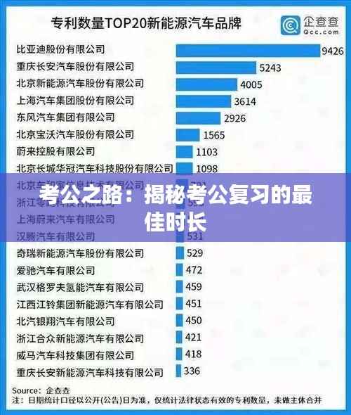风驰电掣 第5页