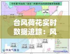 台风荷花实时数据追踪：风雨中的预警与应对