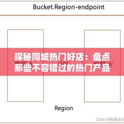 探秘同城热门好店：盘点那些不容错过的热门产品
