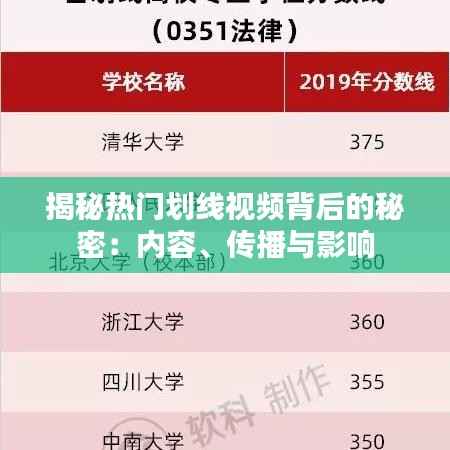 揭秘热门划线视频背后的秘密：内容、传播与影响