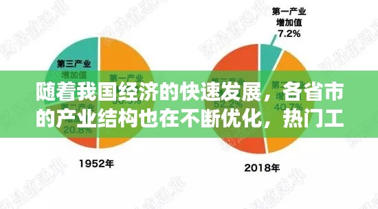 随着我国经济的快速发展，各省市的产业结构也在不断优化，热门工作领域也随之发生变化。本文将为您盘点我国各省的热门工作，帮助您了解各地的就业趋势。