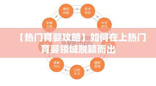 【热门育婴攻略】如何在上热门育婴领域脱颖而出