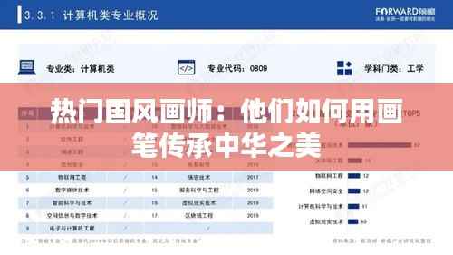 热门国风画师：他们如何用画笔传承中华之美